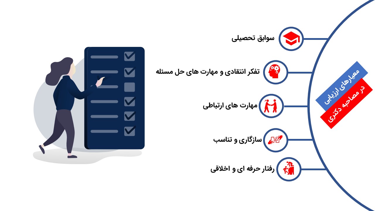 معیارهای ارزیابی در مصاحبه دکتری