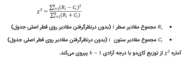 فرمول آزمون استوارت- ماکسول