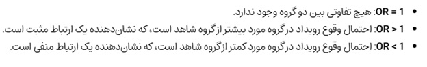نسبت شانس در مطالعات مورد شاهدی